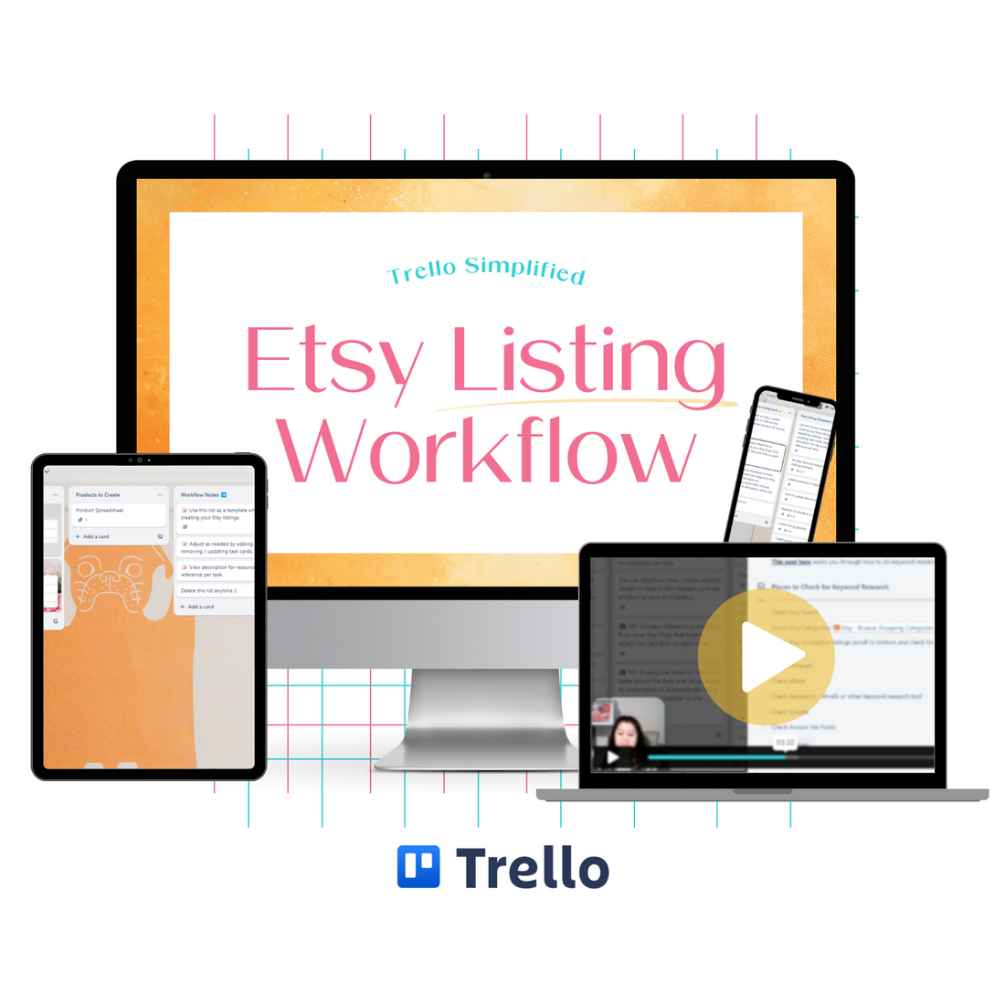 A monitor mockup displaying the Etsy Listing Workflow.