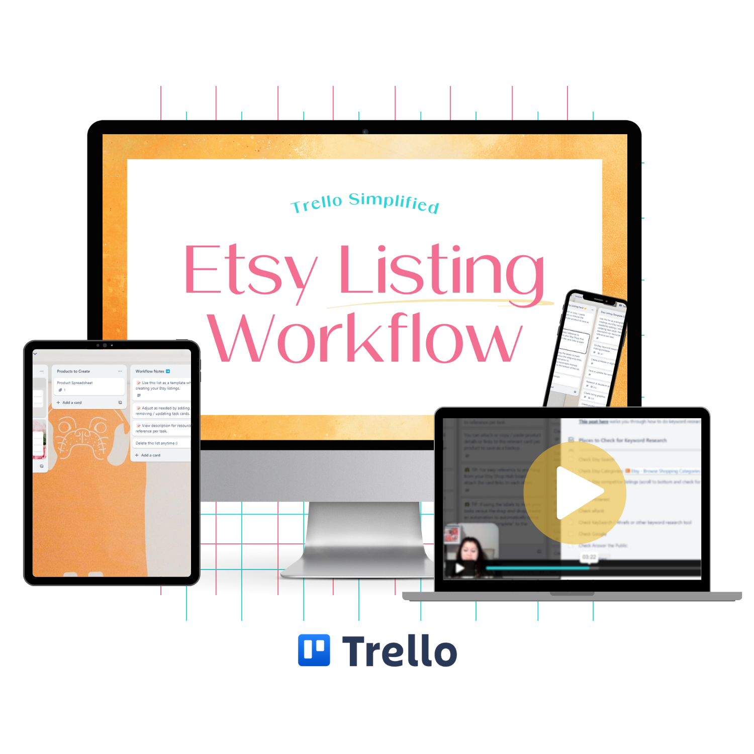 A monitor mockup displaying the Etsy Listing Workflow.