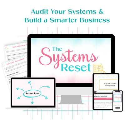 A full mockup of the Systems Reset Kit showing the course platform, workbooks, and mind map for auditing small online business systems.